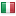 sanmarinonotizie.com server is located in Italy